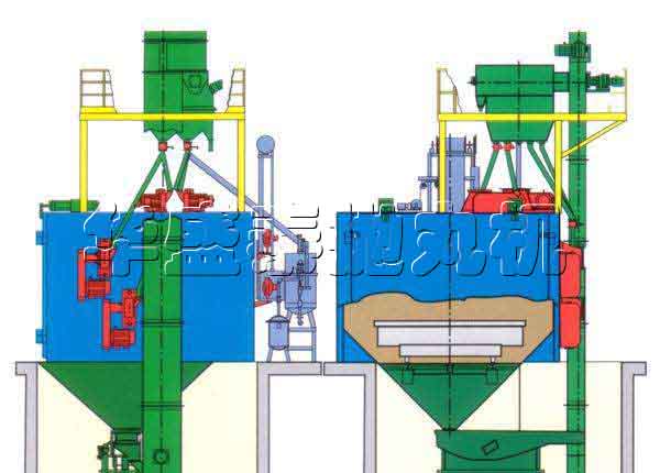 如何維護(hù)HQ76系列拋噴丸臺車式拋丸機的拋丸器？