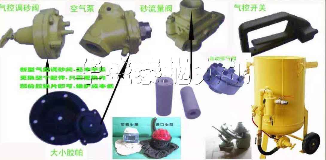 怎樣正確對(duì)待噴砂機(jī)的易損件呢？